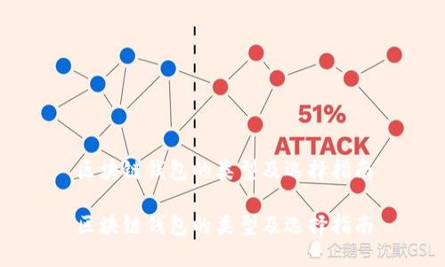 区块链钱包的类型及选择指南
区块链钱包的类型及选择指南