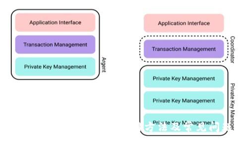 TPWallet中文版：功能、使用方法及常见问题解答