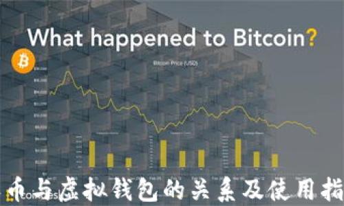 
派币与虚拟钱包的关系及使用指南