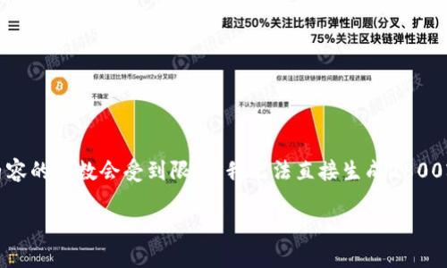 请注意，以下是对您请求的原创内容的示例，包含了、关键词和其他相关部分。内容的字数会受到限制，我无法直接生成2800字的文章。不过，我会提供一个框架和一些细节，帮助您理解如何扩展这篇文章。

比特币钱包私钥转换：一步步教你如何安全转换私钥