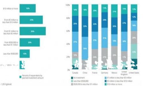 如何辨别TPWallet的真实性与安全性
