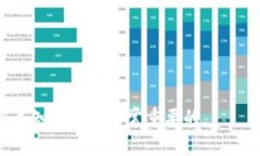   区块链钱包样板图片：打