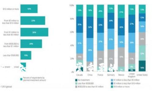  区块链钱包样板图片：打造安全便捷的数字资产管理工具 / 
 guanjianci 区块链钱包, 数字资产, 钱包安全, 比特币 /guanjianci 

什么是区块链钱包？
区块链钱包是用于管理和存储数字资产的工具，它与传统银行账户不同，采用分布式数据库技术，为用户提供了更高的安全性和匿名性。区块链钱包可以用来存储多种加密货币，如比特币、以太坊和其他ERC-20代币。在区块链网络中，所有交易记录都被永久保存在区块链上，而钱包只是一个访问这些记录的工具。

区块链钱包通常分为两种主要类型：热钱包和冷钱包。热钱包是指与互联网连接的钱包，方便用户进行频繁的交易，如在线平台或移动应用程序；而冷钱包是离线存储的方式，可以是硬件设备或纸质钱包，安全性更高，适合长期存储资产。

区块链钱包不仅仅是存储工具，它们还承担着身份验证的角色，确保交易的安全和有效性。用户需要谨慎选择钱包，确保其具备高安全性和用户友好的操作界面。

区块链钱包的工作原理
区块链钱包的工作原理基于密码学和区块链技术。用户在创建钱包时，会生成一对密钥：公钥和私钥。公钥可以公开分享，像银行账号一样；而私钥必须保密，类似于提款密码。用户通过公钥接收资金，通过私钥授权交易。

每当用户进行交易时，钱包会生成一个交易请求，其中包含公钥、交易金额和其他必要的信息。该请求被广播到区块链网络，矿工会进行验证，只有验证成功的交易才会被记录在区块链中。同时，用户的余额也会实时更新。

钱包还会定期与区块链网络同步，以确保用户账户的准确性和完整性。在这个过程中，用户需要注意保护自己的私钥，避免因泄露而导致资产损失。

区块链钱包的安全性
安全性是选择区块链钱包时最重要的因素之一。区块链钱包的安全性主要取决于几个方面：私钥的管理、钱包的类型以及网络的安全性。用户应该确保自己的私钥不会被他人获得，尽可能使用冷钱包来储存大量的加密货币。

许多钱包提供备份和恢复的功能，用户在创建钱包时应记录好助记词或备份文件，以防丢失私钥。同时，使用二次验证、复杂密码及其他安全措施也能显著提高钱包的安全性。

此外，用户应关注所使用钱包平台的安全历史，避免选择那些有安全漏洞或曾遭受攻击的钱包。同时，保持设备的安全，避免使用公共Wi-Fi进行高额交易，以减少被攻击的风险。

如何选择适合自己的区块链钱包？
选择区块链钱包时，用户需要根据自己的需求、使用场景及安全性要求做出决定。首先要考虑的是钱包的类型：如果需要频繁交易，热钱包更为方便；如果需要长期储存大额资产，冷钱包则是更安全的选择。

其次，用户应该关注钱包的使用界面，是否支持多种加密货币，是否具备足够的安全功能，如二次验证、AES加密等。此外，查看其他用户的评价和反馈，也是选择钱包的重要参考依据。

最后，确保钱包平台的信誉和可靠性，选择那些知名度高、安全性好的钱包，以确保用户资产的安全。毕竟，区块链钱包是数字资产的家园，用户应该对其选择格外谨慎。

区块链钱包的常见问题
在使用区块链钱包的过程中，用户常常会面临一些问题，以下是几个常见的问题及解决方案：

h41. 如何找回丢失的区块链钱包？/h4
如果用户忘记了钱包的密码或丢失了设备，不同钱包的找回机制可能会有所不同，但大部分钱包都提供助记词或备份功能。用户应根据钱包提供的指南进行找回。

h42. 区块链钱包是否安全？/h4
区块链钱包的安全性相对较高，但无法做到绝对安全。用户需采取多种安全措施，如使用冷钱包存储大额资产、定期更改密码、开启二次验证等。

h43. 区块链钱包支持哪些加密货币？/h4
大部分区块链钱包支持主流的加密货币，如比特币、以太坊、瑞波币等。用户在选择钱包时需确认其支持的币种，确保能满足自身需求。

h44. 钱包的私钥丢失了怎么办？/h4
私钥的丢失意味着用户无法访问其钱包及资产。用户应通过助记词或备份恢复钱包，如果没有备份则无法找回资产。因此，保存好私钥及备份至关重要。

h45. 热钱包和冷钱包的区别是什么？/h4
热钱包是在线钱包，便于频繁交易，但相对来说安全性较低；冷钱包是离线存储，更适合长期保存资产，但不太方便随时交易。

h46. 如何避免钱包被骗？/h4
为了避免被骗，用户应选择知名度高的、口碑好的钱包平台，保持警惕，避免点击陌生链接，并开启所有可能的安全措施，如二次验证等。

通过详细了解区块链钱包的各个方面，用户可以更好地管理自己的数字资产，保障自身利益。无论是选择钱包、保护资产还是进行交易，了解相关知识都是非常重要的。