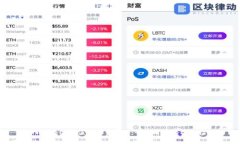 TPWallet 充值旷工费图解：