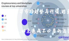   如何在TPWallet中进行多空
