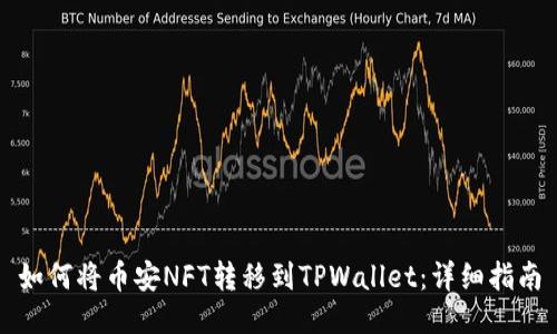 如何将币安NFT转移到TPWallet：详细指南